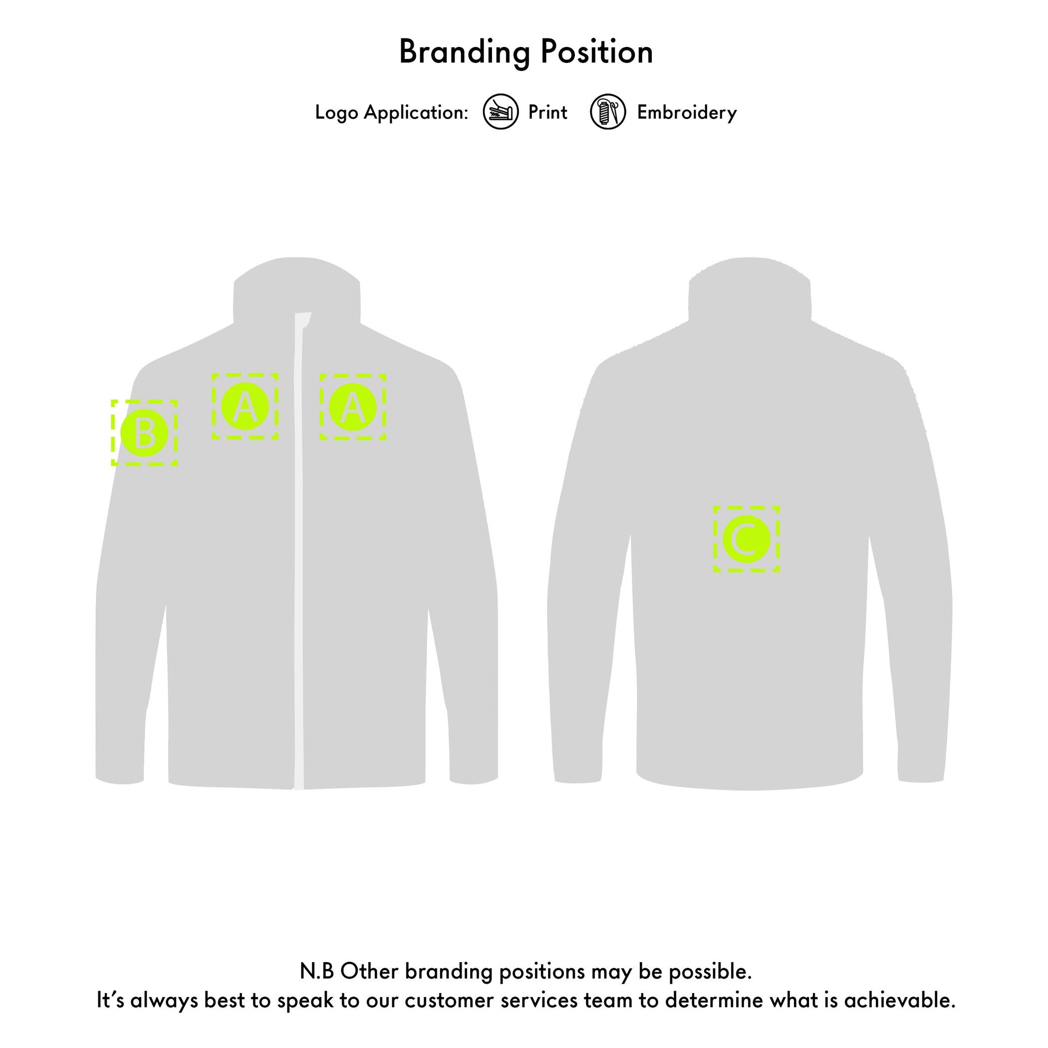 Navigator Sailing Jacket - Graphite