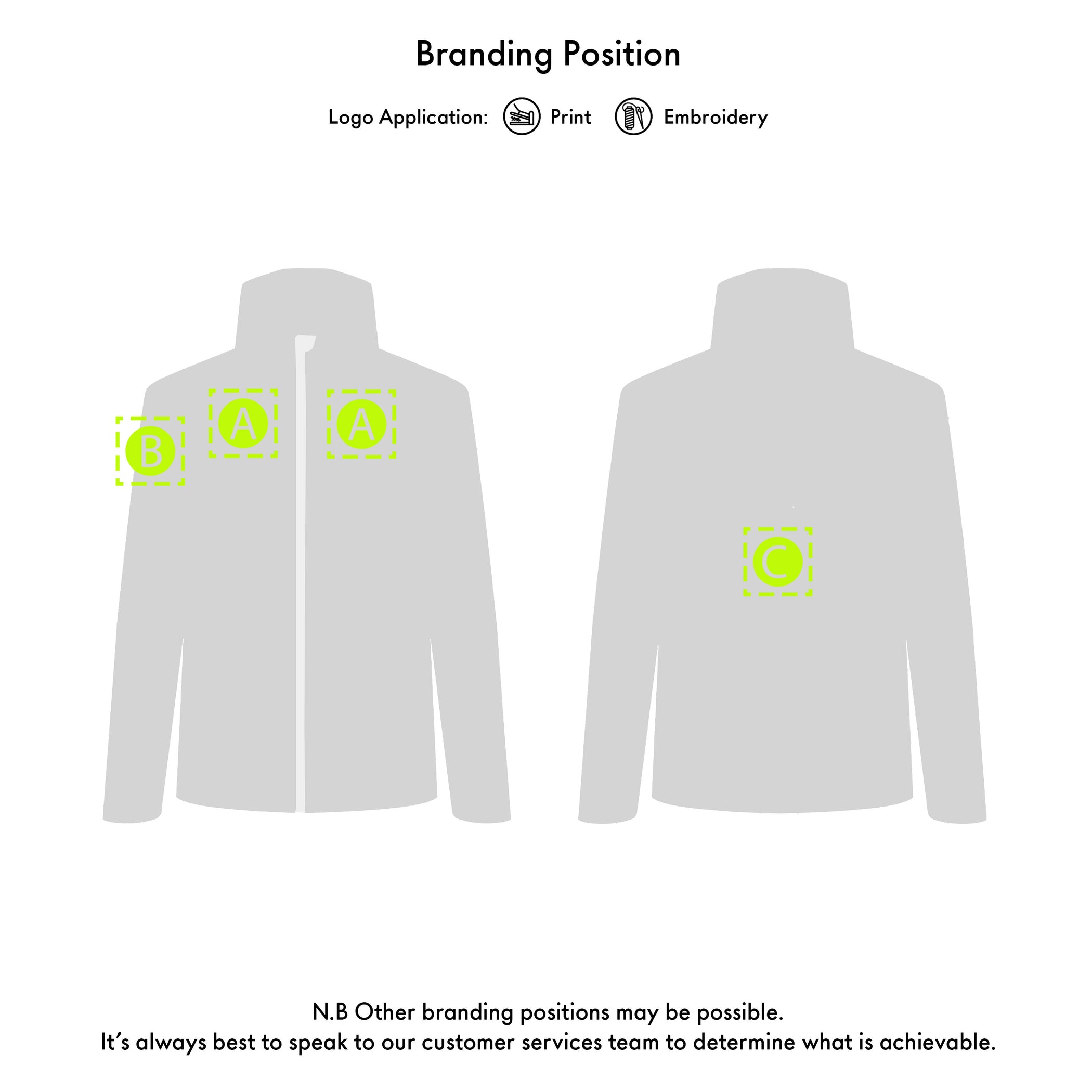 Women's Navigator Waterproof Jacket - Graphite