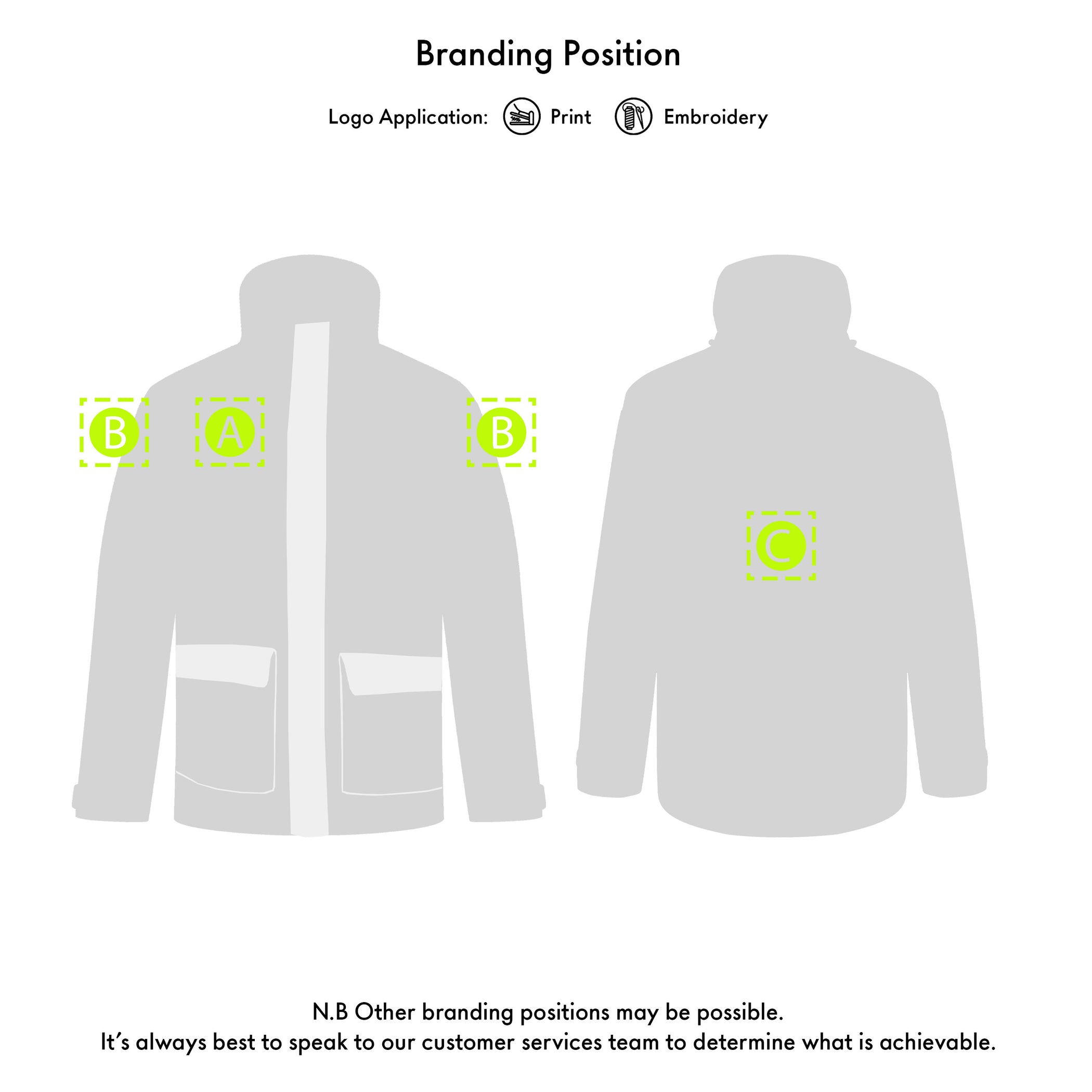 Offshore Sailing Jacket - Black