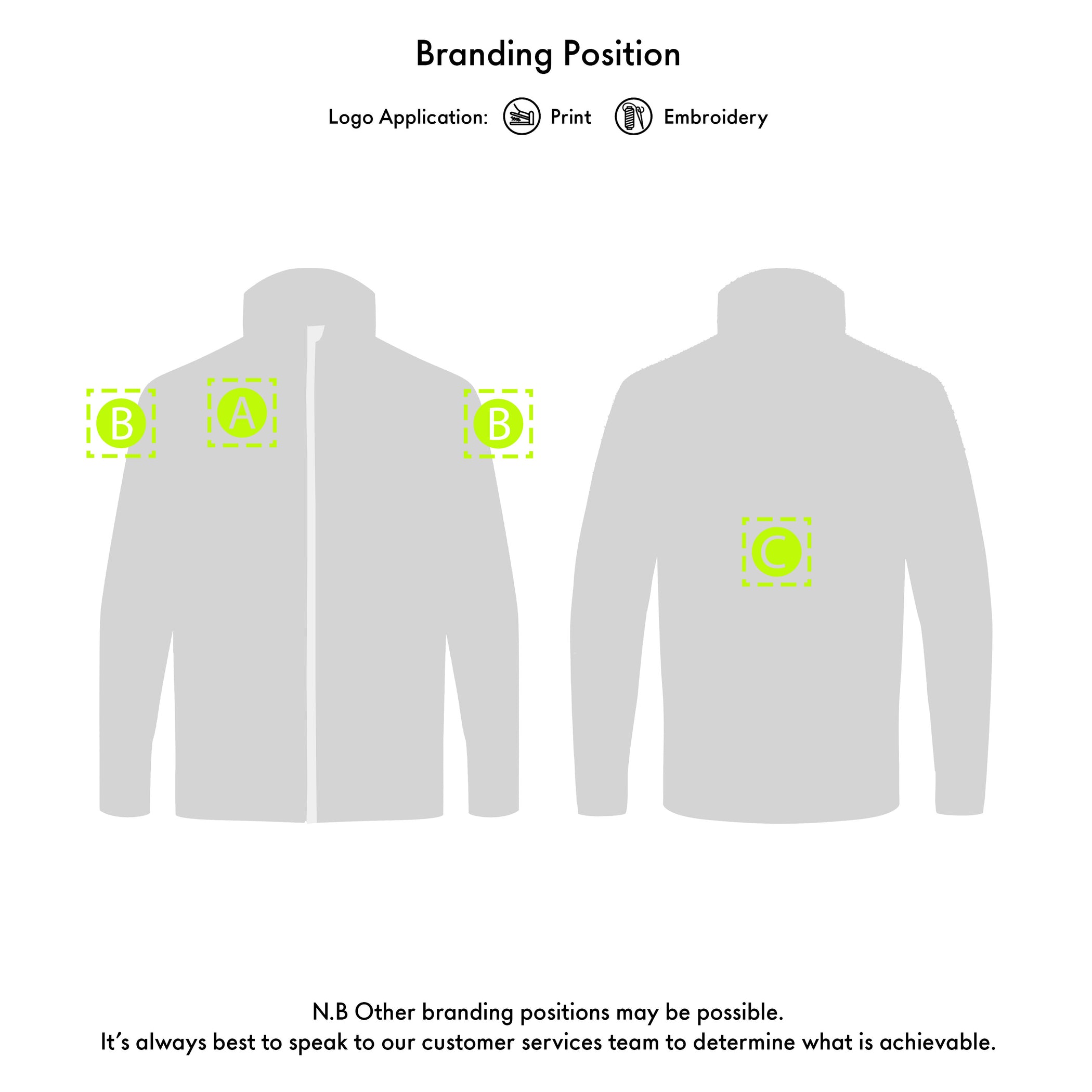 Verso Waterproof Jacket - Black