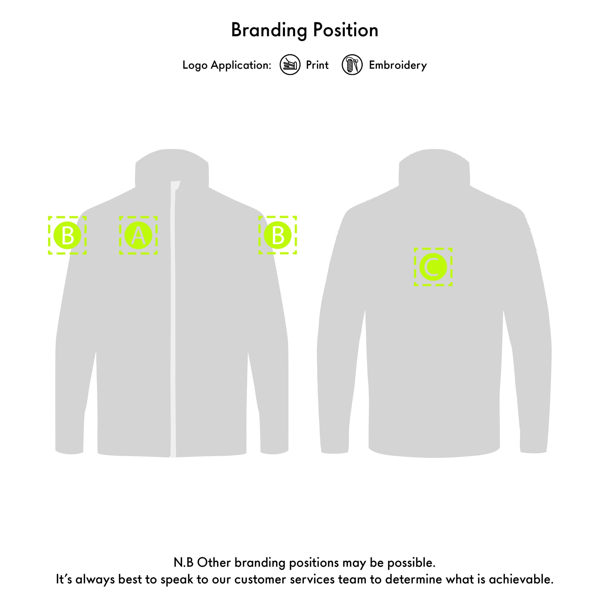 Voyager Hooded Waterproof Jacket - Ash